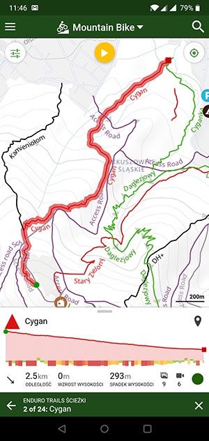 Trailfork 1
