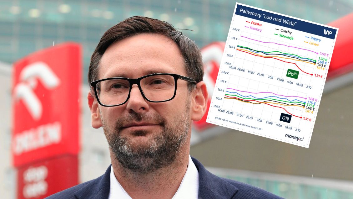 Najnowsze dane KE pokazują, na czym polega "cud paliwowy" w Polsce