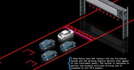 Gra na weekend | Honda CR-Z 3-Mode Mania