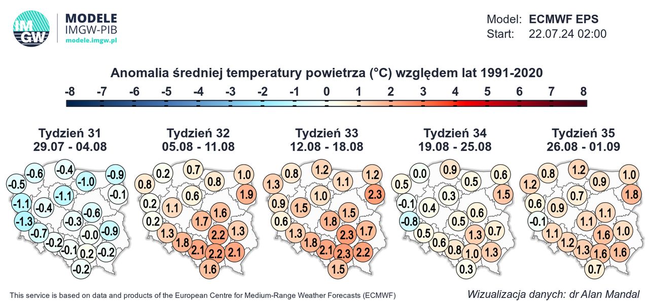 Anomalia średniej temperatury powietrza 