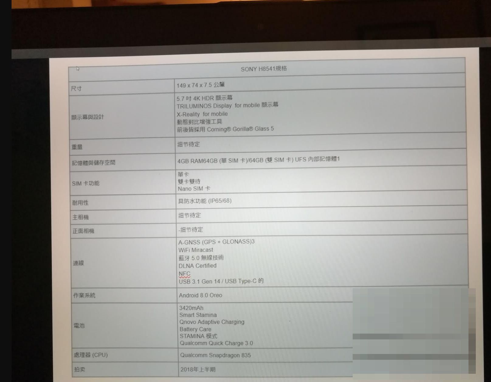 Wycieka specyfikacja nowego flagowca Sony. Japończycy popełnią ten sam błąd co LG? 2