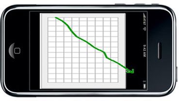 Obniżka cen trzech fantastycznych aplikacji! 1