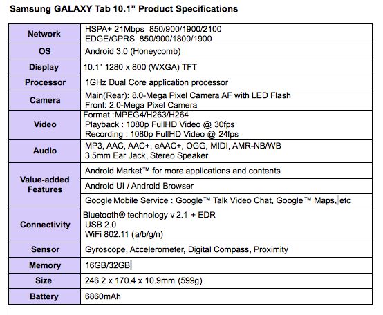 Samsung Galaxy Tab 10.1 z Tegra 2 oficjalnie! 2