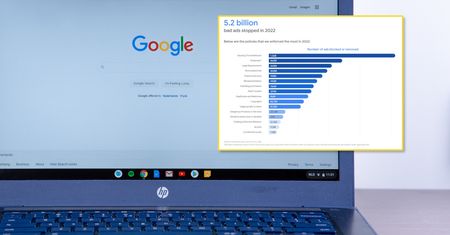 Google zablokował 5,2 mld reklam i przedstawia nowe narzędzie