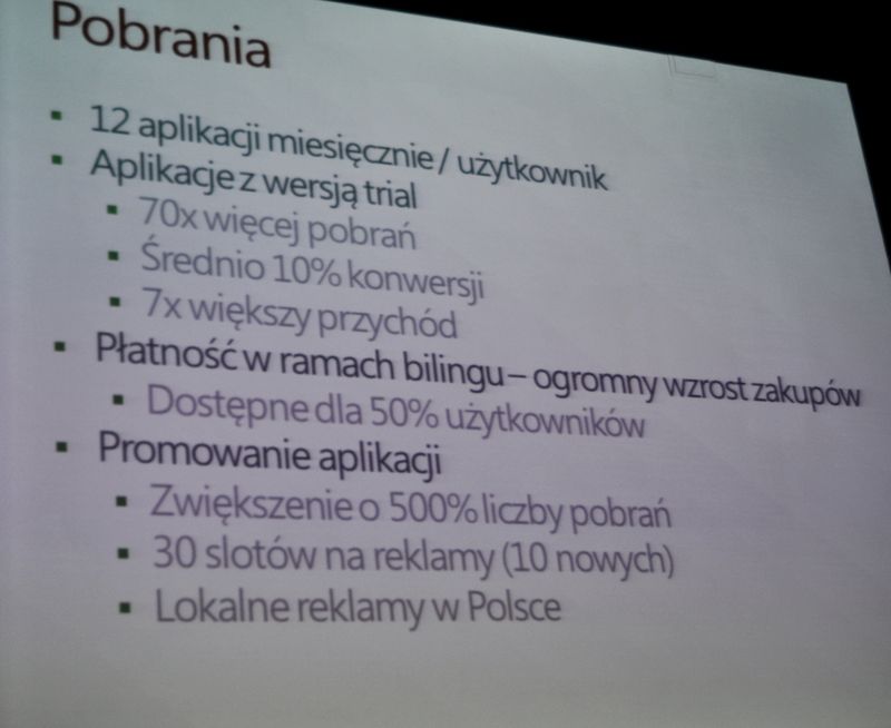 Windows Phone 7.5 Mango - co jeszcze wnosi aktualizacja? 2