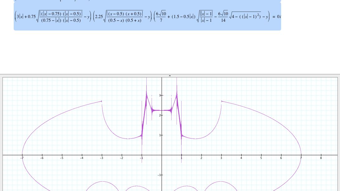 O nie! Czy Równanie Batmana to oszustwo?! 1