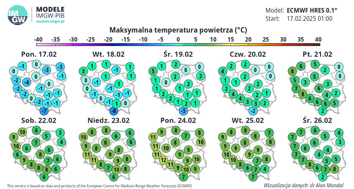 Maksymalna temperatura powietrza w najbliższych dniach
