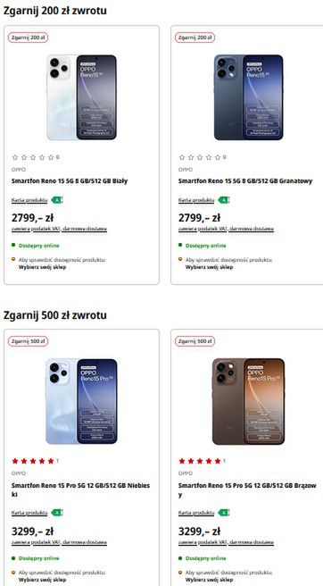Promocja w Media Markt na smartfony OPPO Reno 15 i 15 Pro