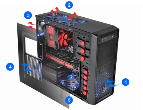 Thermaltake Versa G2 obudowa zdjęcie schemat chłodzenia