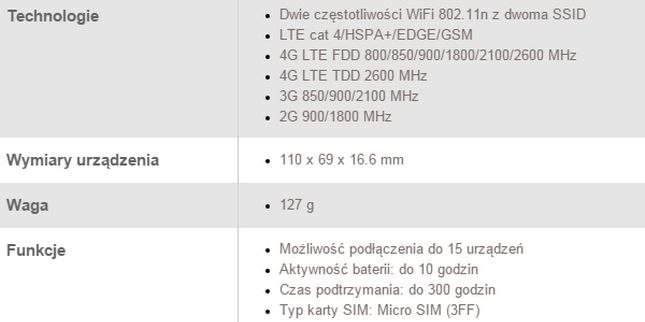 AirCard 785S LTE: własna sieć zawsze pod ręką 6