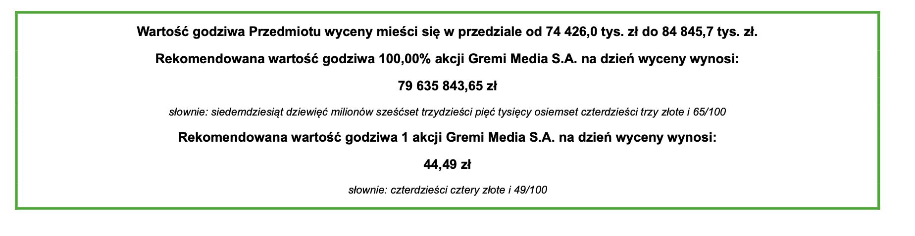 Fragment raportu SWGK z wyceny akcji Gremi Media.
