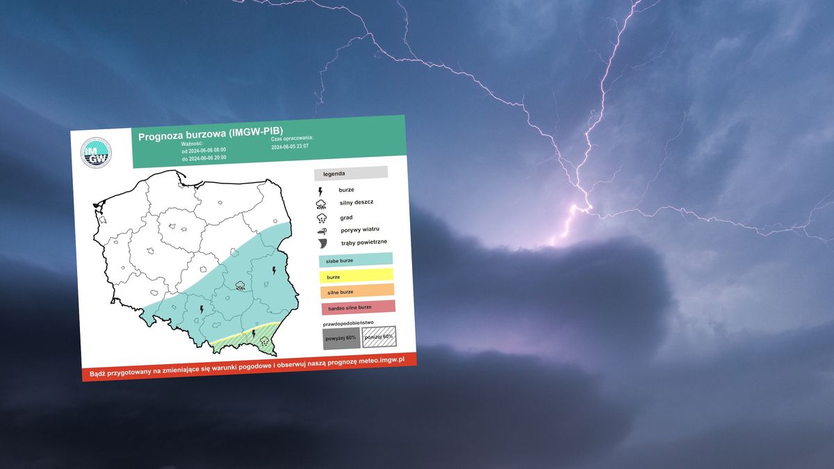 IMGW przedstawił prognozę burzową