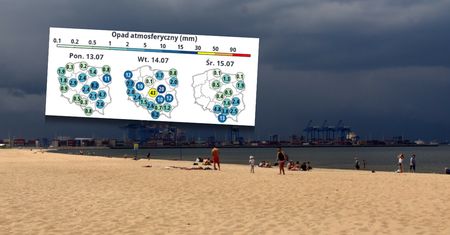 Rzadka blokada Rexa nad Europą. Co to oznacza dla Polski? Oto prognoza