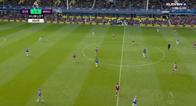 DAZN kupuje właściciela kanałów Eleven Sports