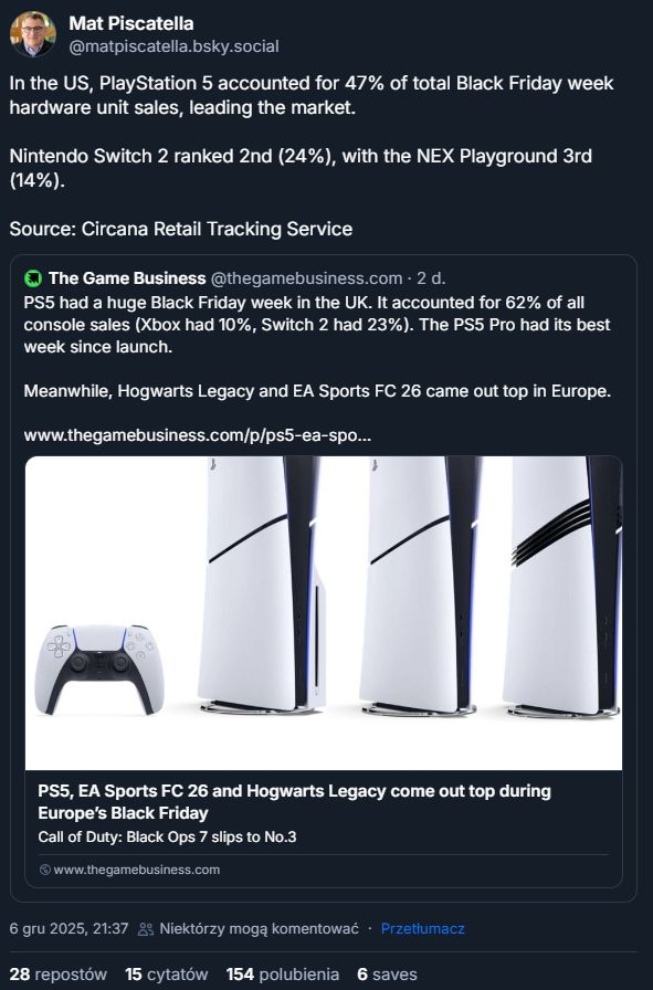 Zrzut ekranu posta Mata Piscatelli