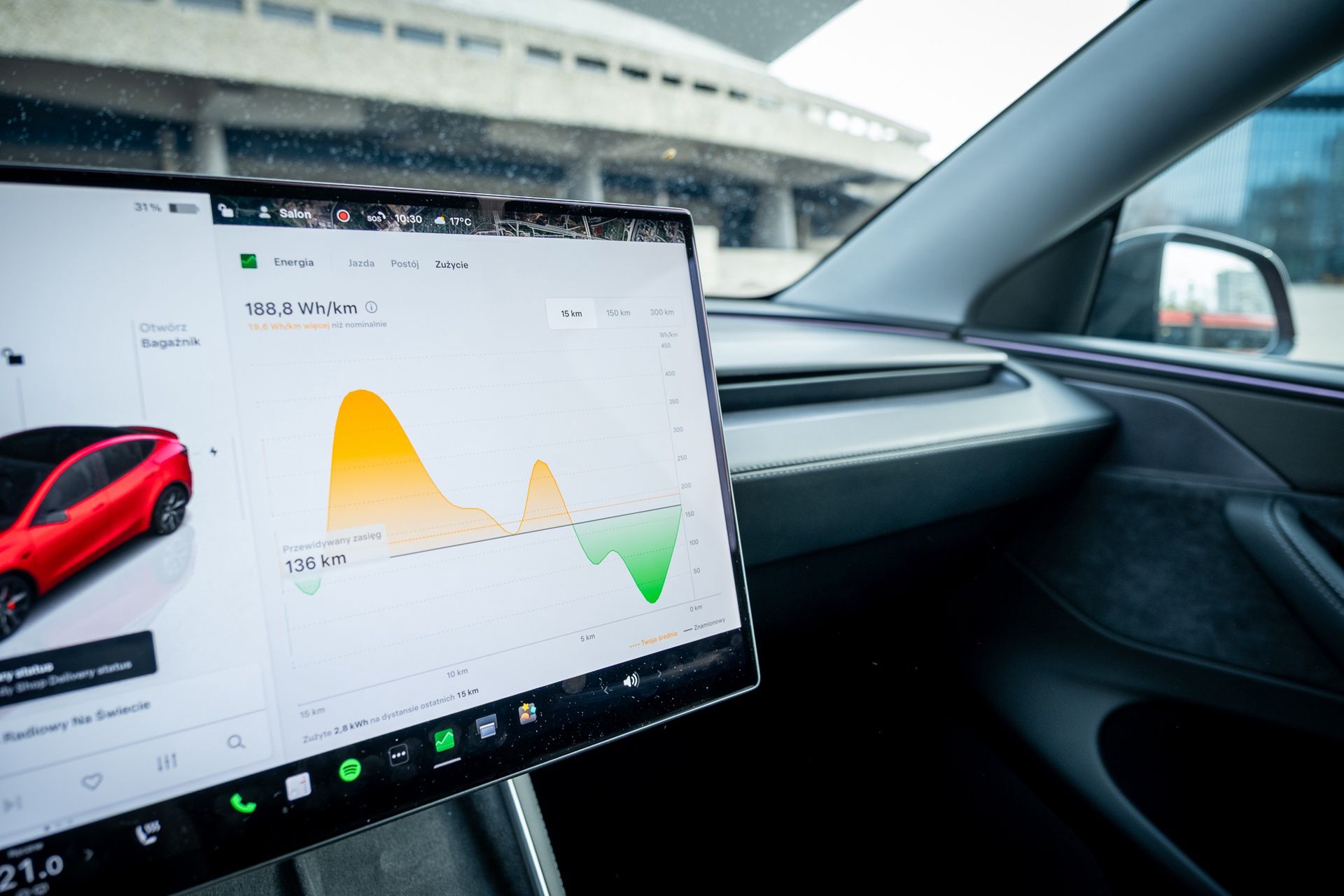 Tesla Model Y Performance (2025)