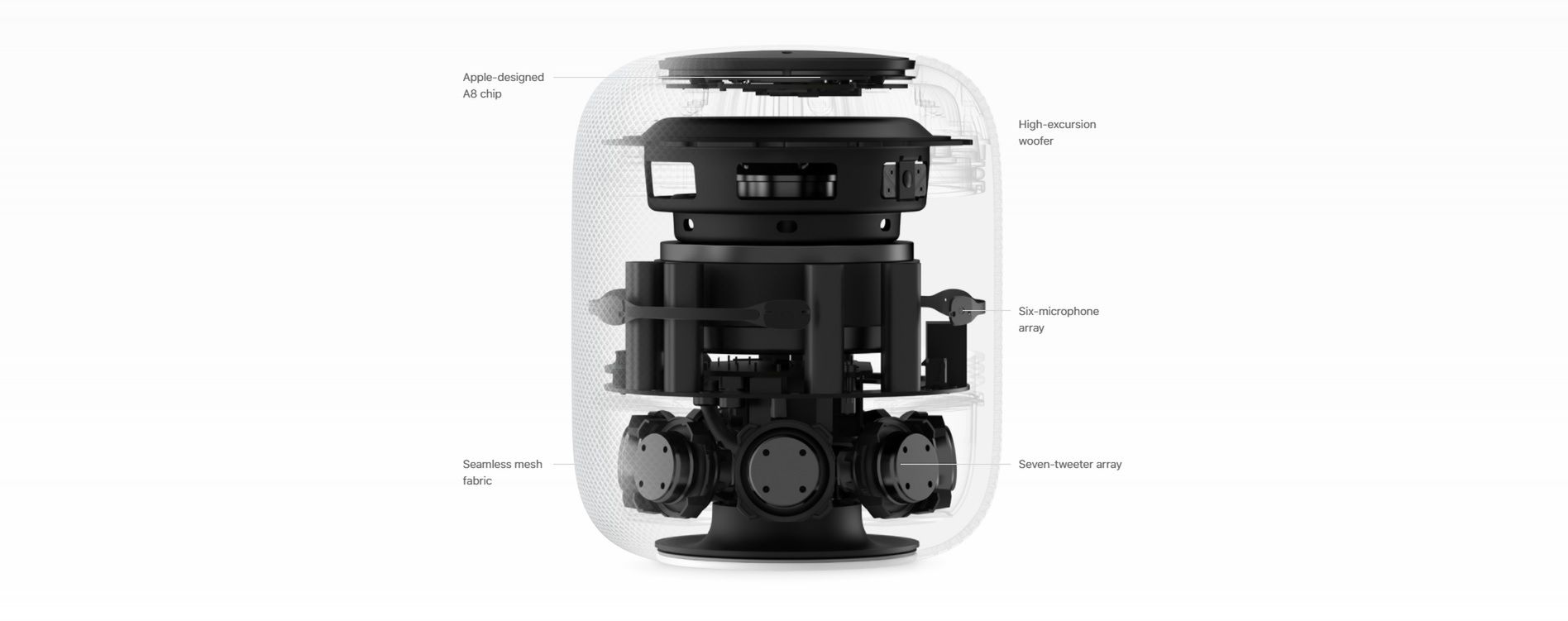 HomePod oficjalnie. Co potrafi inteligentny głośnik Apple'a? 2