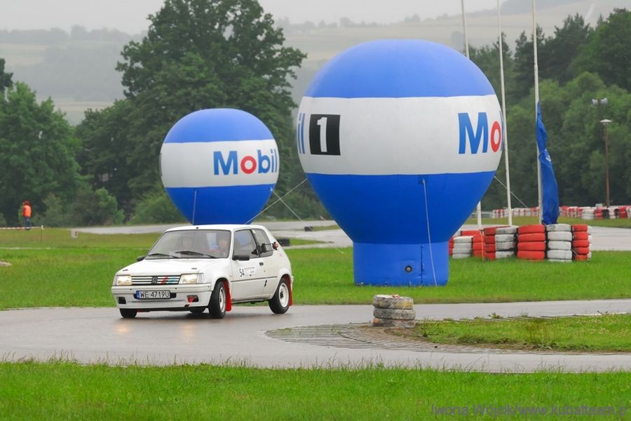 Źródło: kubatteam.pl