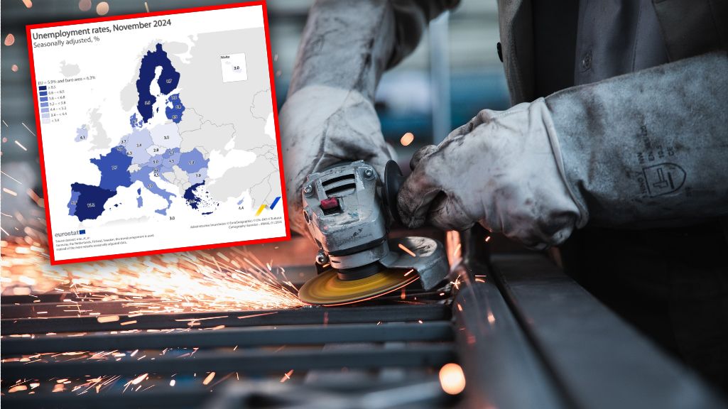 Bezrobocie w Polsce jest niższe niż np. w Niemczech