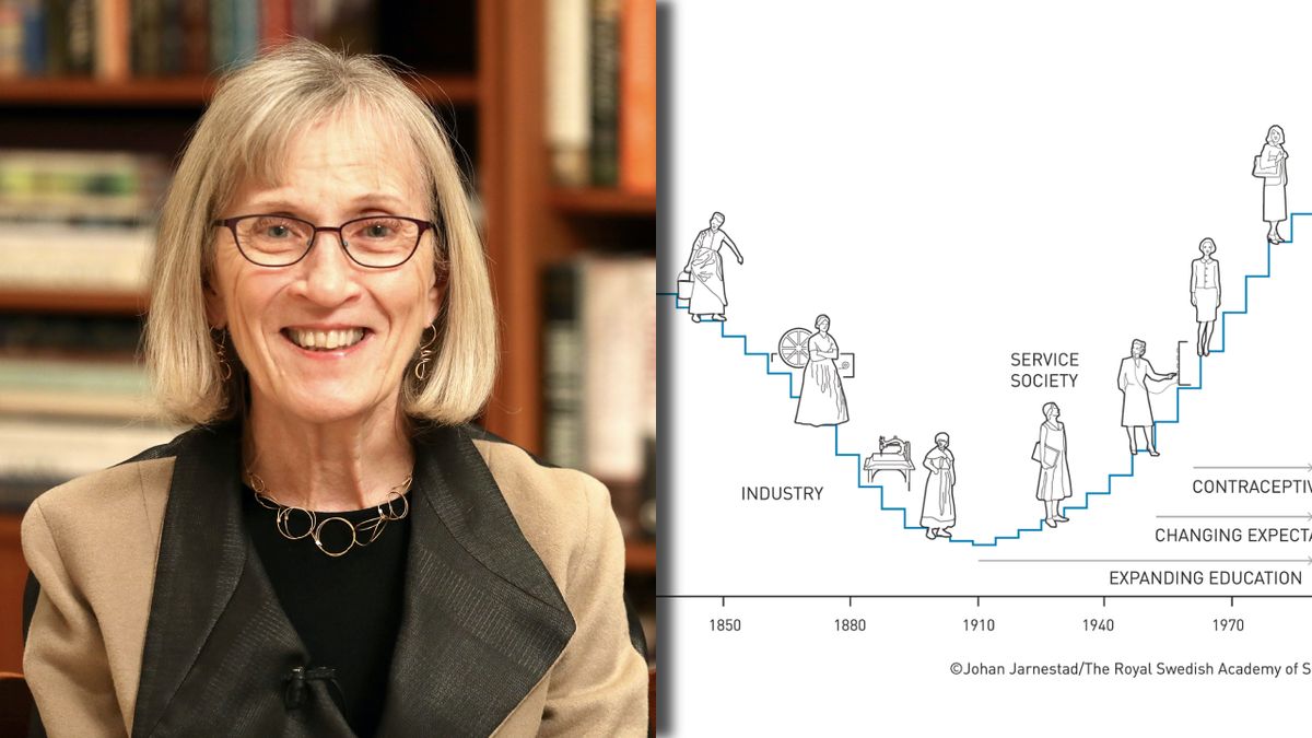 Prof. Claudia Goldin z Uniwersytetu Harvarda została tegoroczną laureatką ekonomicznego Nobla