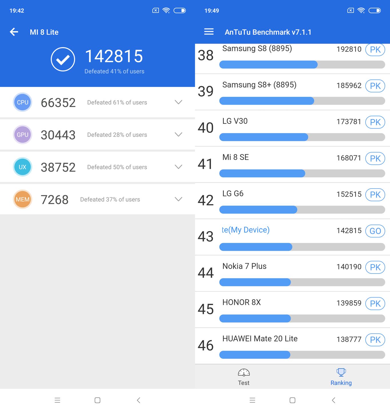 Xiaomi Mi 8 Lite – test. Sprawdziliśmy, czy warto kupić tańszą wersję topowego smartfonu 11