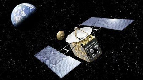 Japońska sonda powraca ze spotkania z planetoidą 1