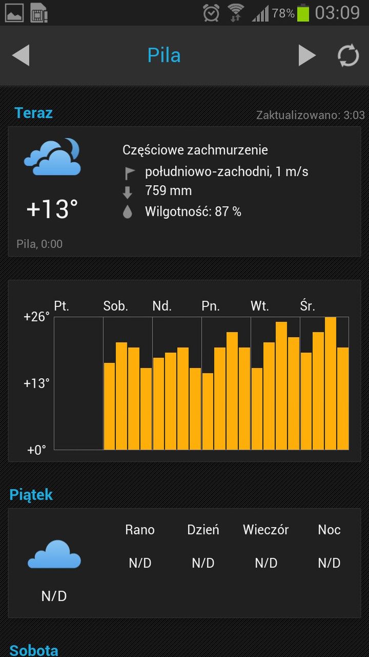Weekendowy Zestaw Gier i Aplikacji: trójwymiarowy launcher, powiadomienia jak Chat Heads i wyścigi ślimaków 10