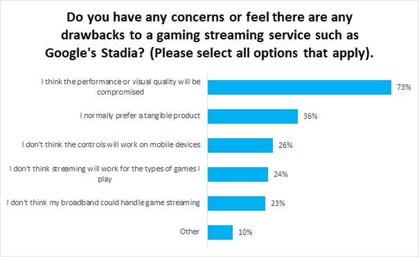 Fot. Broadband Genie