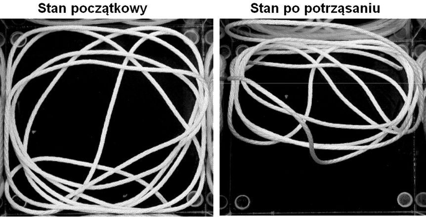 Doświadczenia nad plątaniem się przewodów słuchawkowych