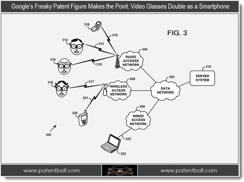 Nowy patent zdradza, jak będzie kontrolowany Project Glass 9