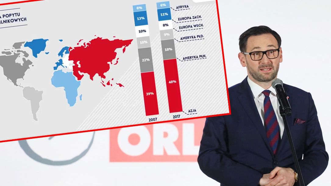 Orlen celuje w Chiny.