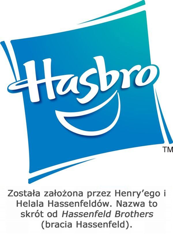Skąd wzięły się nazwy znanych firm? 10