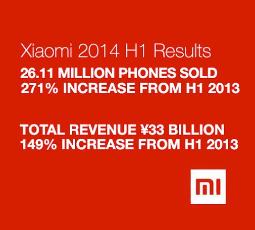 W skrócie: iPhone 6 na Placu Czerwonym, Galaxy S5 Prime na wideo i 6-calowy phablet za 600 zł 9