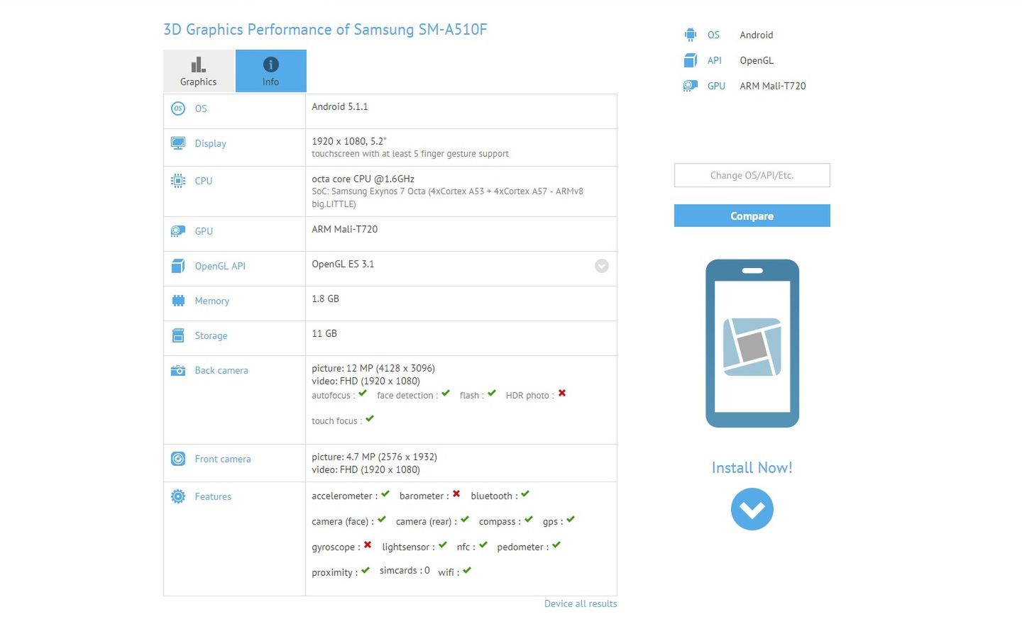 Jeśli taki będzie kolejny Galaxy A5, to może odnieść spory sukces 2