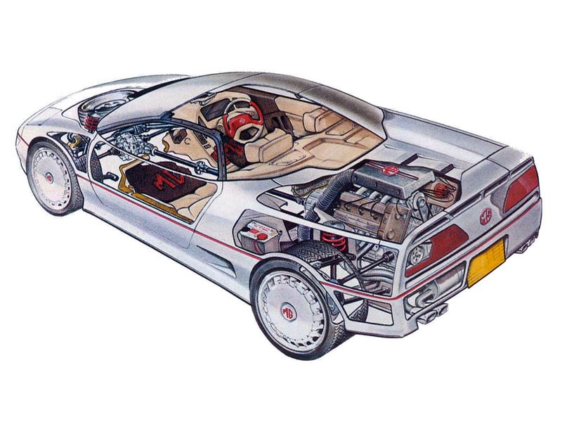 1985 MG EX-E