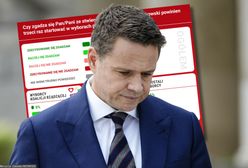 Nie chcą go nawet wyborcy KO. Fatalny sondaż dla Trzaskowskiego