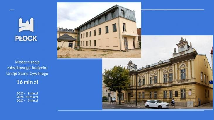 Prezentacja inwestycji na 2025 rok 