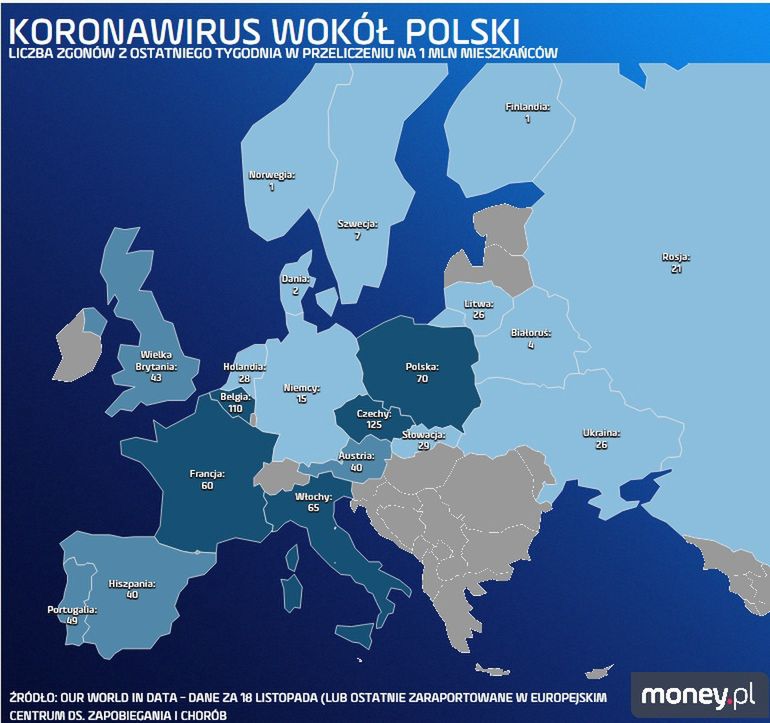 Rekord zgonów. Polska przoduje na tle Europy