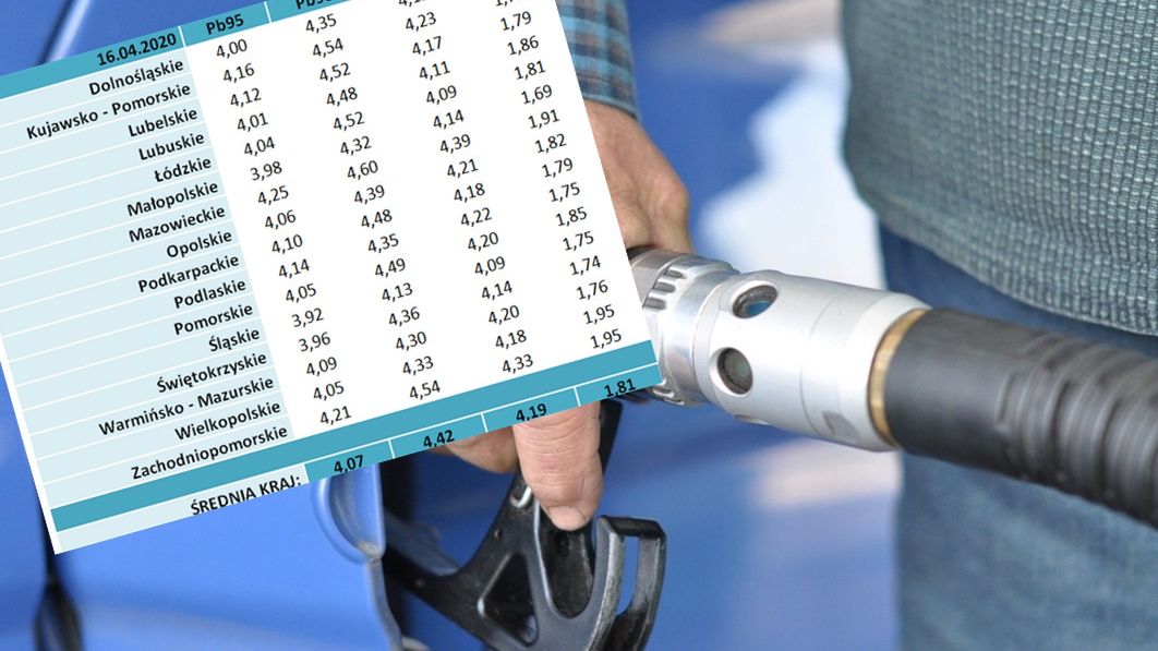 Diesel może być w tym roku być droższy od benzyny.  