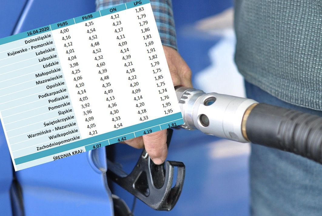 Diesel może być w tym roku być droższy od benzyny.  