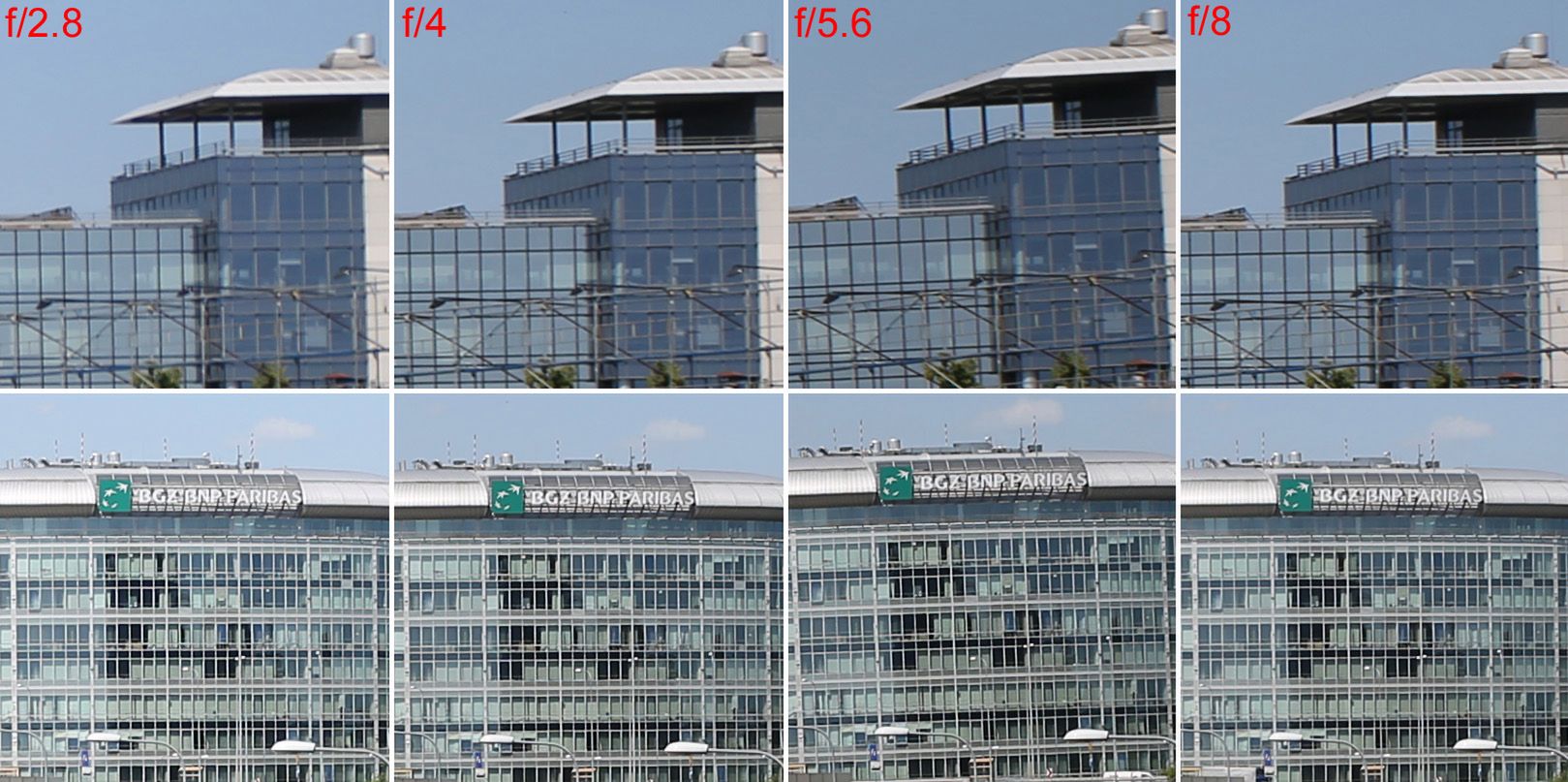 TEST: Wół roboczy á la Tamron, czyli SP 24-70 mm F/2.8 Di VC USD G2 21