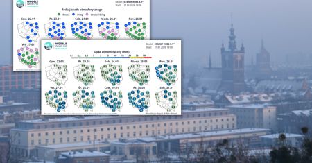 Dynamiczny koniec stycznia. Od symbolicznego śniegu po ulewne deszcze