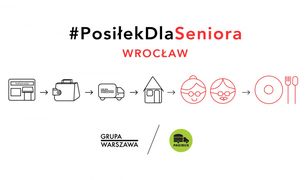 Wrocław. Koronawirus. Ruszyła akcja #PosiłekDlaSeniora. Pasibus pomoże dostarczyć jedzenie osobom starszym