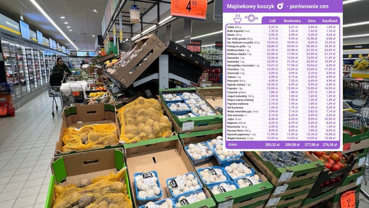 Gdzie najtaniej na majówkę? Biedronka i Lidl pokonane