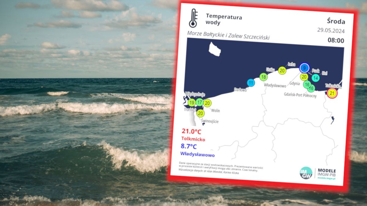 Tajemnicze zjawisko na Bałtyku.