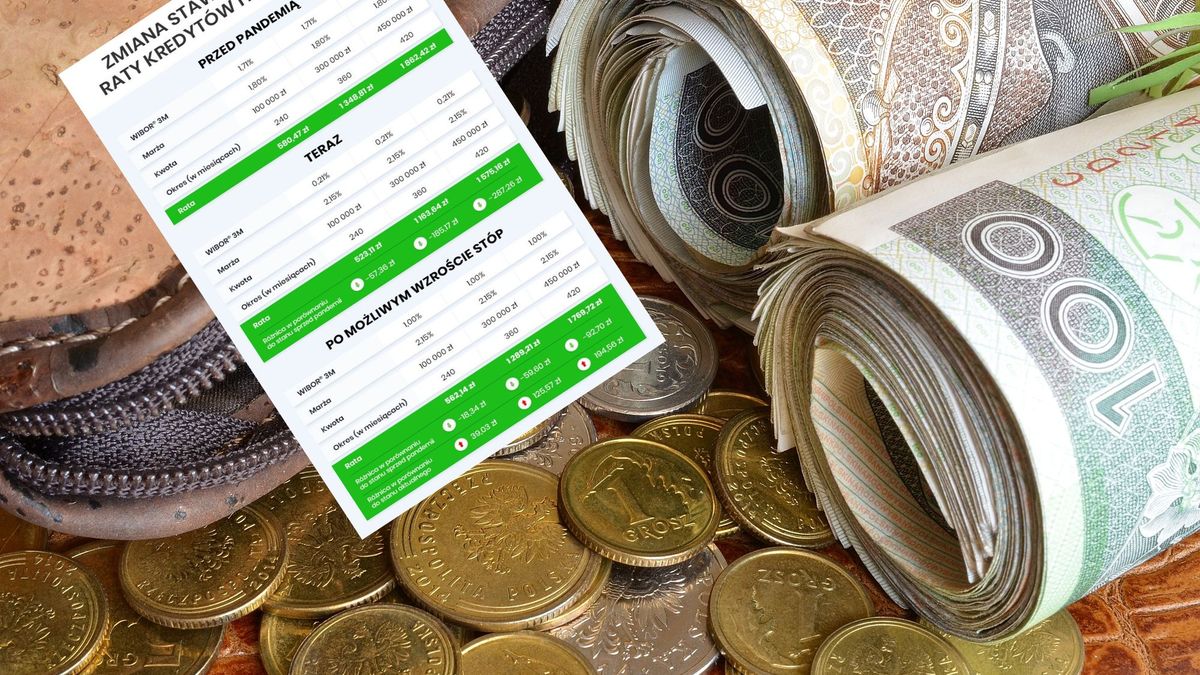 Raty kredytów pójdą w górę. Wszyscy czekają na decyzję RPP.
