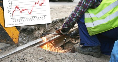 Inflacja sieje spustoszenie w polskiej gospodarce. Najnowsze dane niepokoją