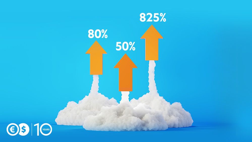 Superszybki wzrost Cinkciarz.pl w czasach koronawirusa