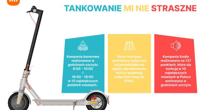 „Tankowanie mi nie straszne” – innowacyjna kampania w aplikacji Yanosik dla Xiaomi