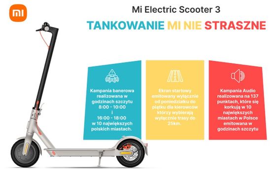 „Tankowanie mi nie straszne” – innowacyjna kampania w aplikacji Yanosik dla Xiaomi